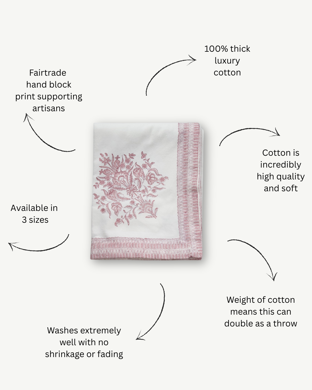 pink tablecloth, best tablecloths, vogue tablcloths, maison margaux, mrs alice, block print tablecloth, cotton tablecloth