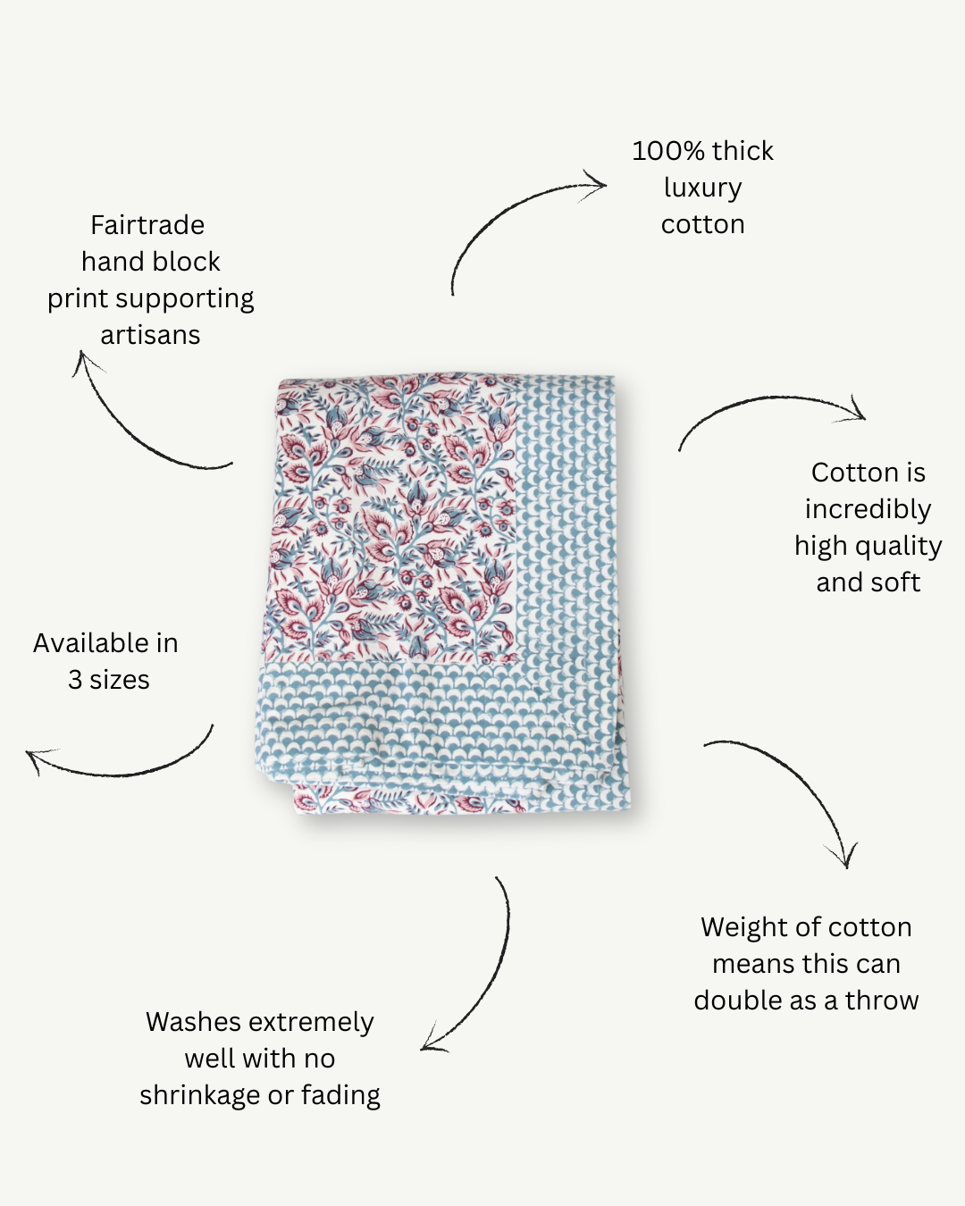 best tablecloth, luxury tablecloth, the old and new company, glassette, oka, neptune, maison margaux