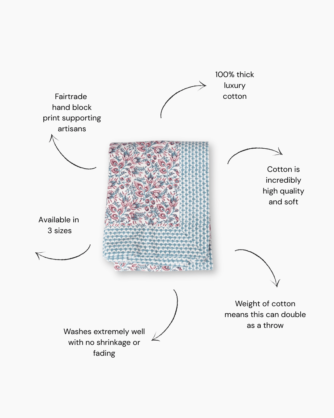 pink and blue hand block printed tablecloth with floral design